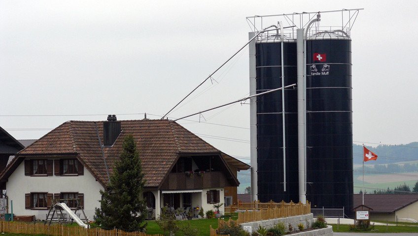 Économie agricole et agriculture