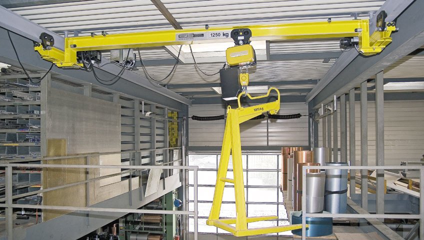 Industrie des machines