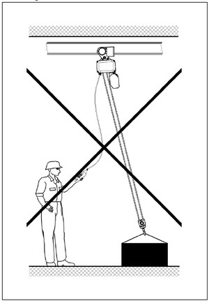 Traction oblique du palan à chaîne